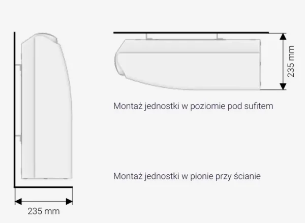 klimatyzator przypodłogowo-sufitowy