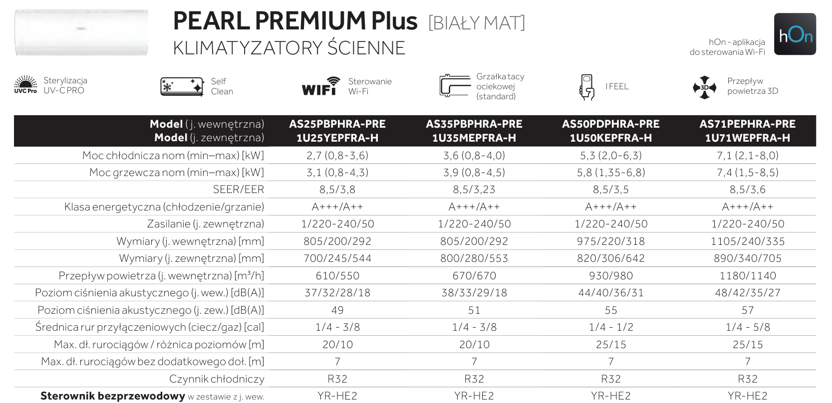 Klimatyzator Haier PEARL PREMIUM Plus White Matt 5,3 kW z montażem - obrazek 11
