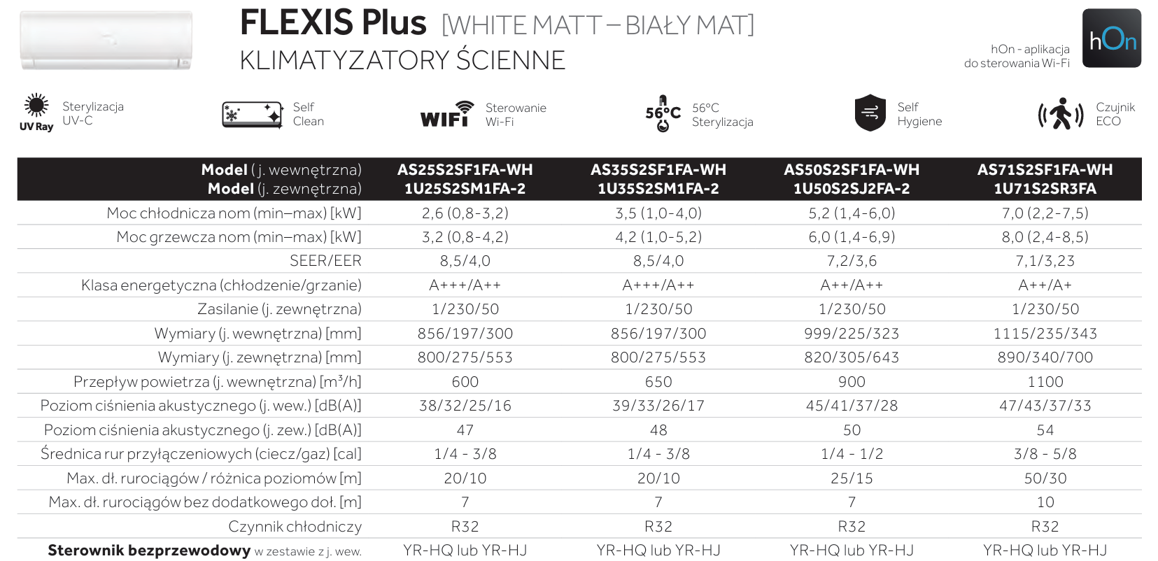 Klimatyzator Haier FLEXIS Plus White Matt 2,6 kW z montażem - obrazek 11