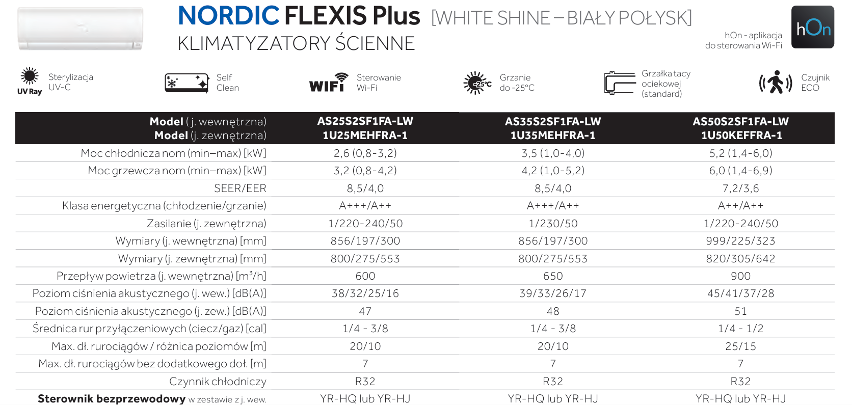 Klimatyzator Haier NORDIC FLEXIS Plus White Shine 5,2 kW z montażem - obrazek 10