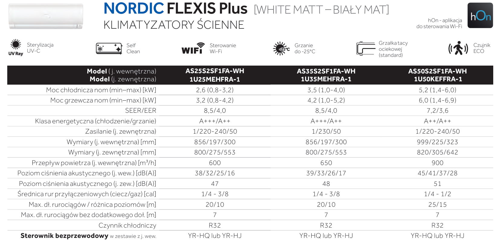 Klimatyzator Haier NORDIC FLEXIS Plus White Matt 5,2 kW z montażem - obrazek 11