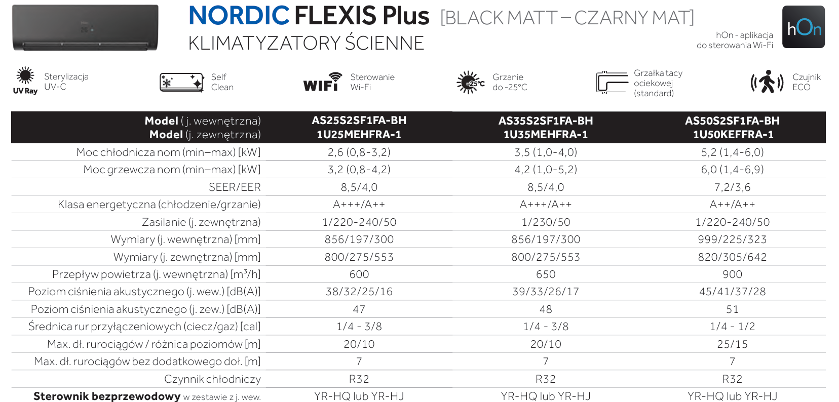 Klimatyzator Haier NORDIC FLEXIS Plus Black Matt 5,2 kW z montażem - obrazek 9